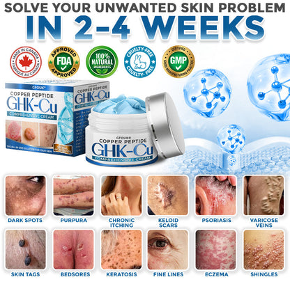 GFOUK® GHK-Cu Copper Peptide Comprehensive Cream