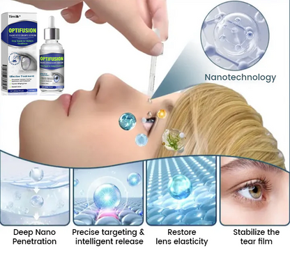 GFOUK® OptiFusion Nano Eye Drops Serum