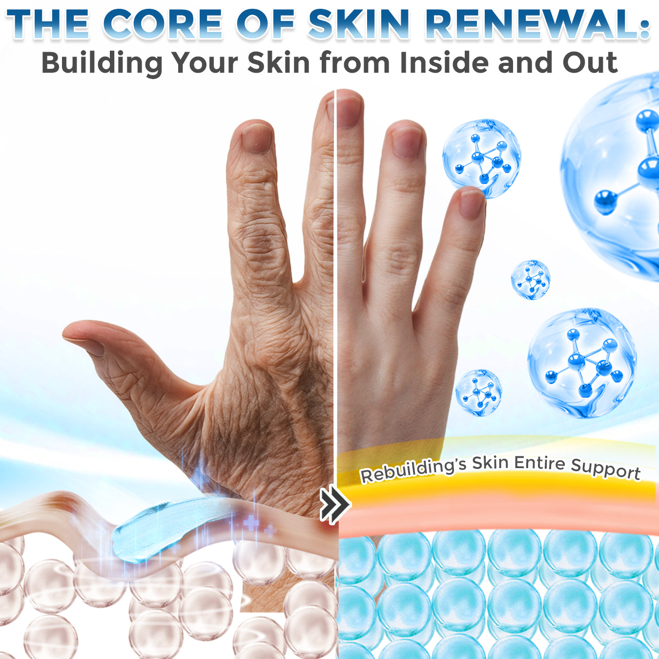 GFOUK® GHK-Cu Copper Peptide Comprehensive Cream