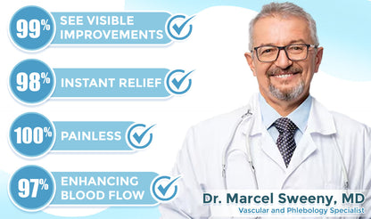 GFOUK® VenaRestore MicroNeedle Vein Repair Patch 🇨🇦