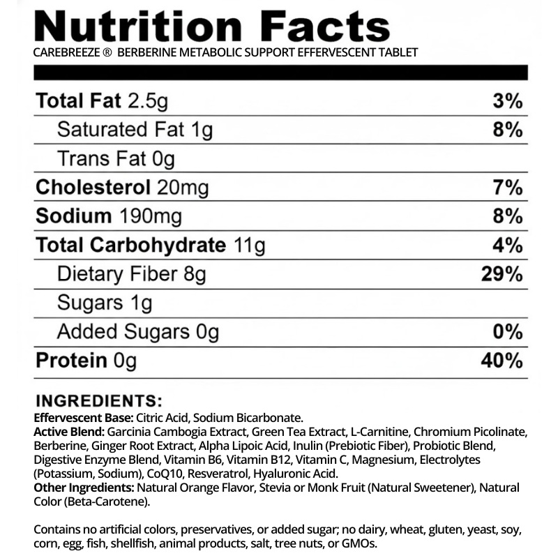 𝗖𝗮𝗿𝗲𝗕𝗿𝗲𝗲𝘇𝗲® Berberine 𝑺𝒍𝒊𝒎 𝑭𝒂𝒔𝒕 7 𝑫𝒂𝒚𝒔 Metabolic Support Effervescent Tablet