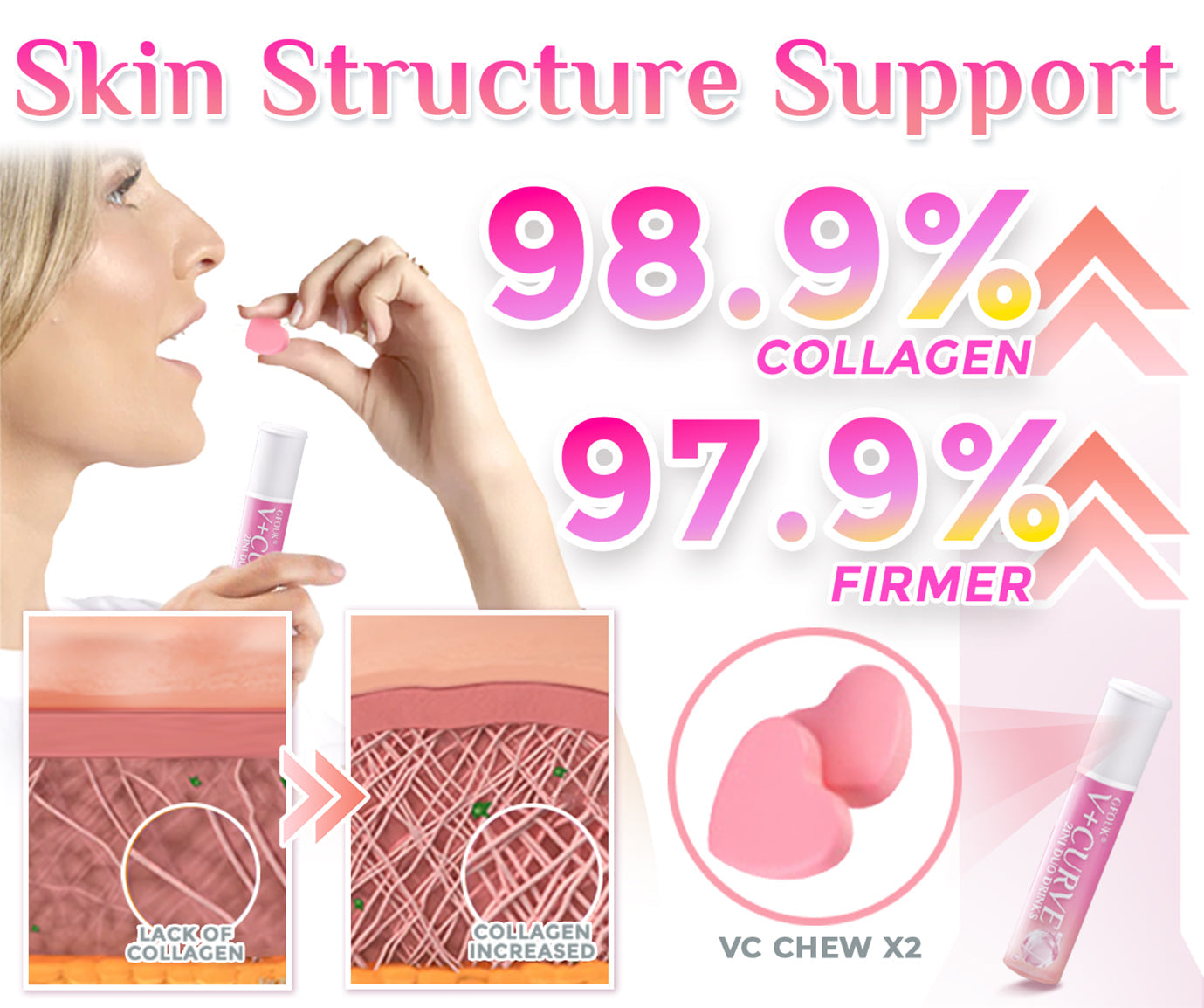 GFOUK® V+Curve 2in1 Duo Drinks