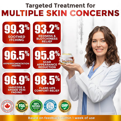 GFOUK® Bee Venom Comprehensive Repair Microneedle Cream